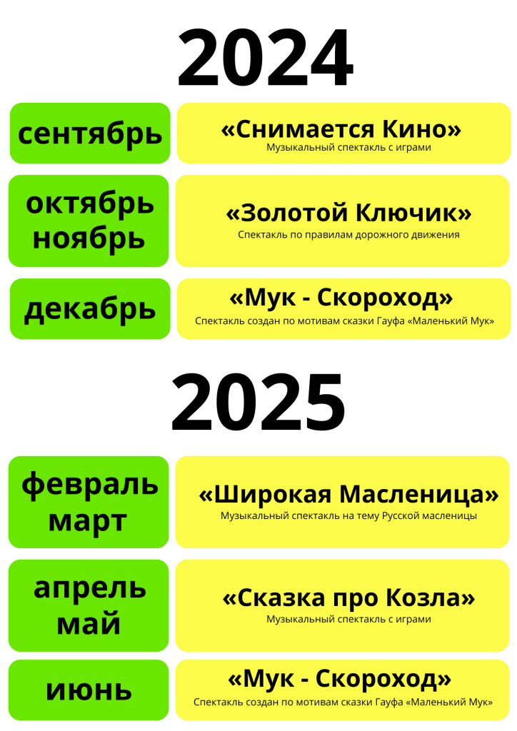Репертуар театр Гриммаски Екатеринбург